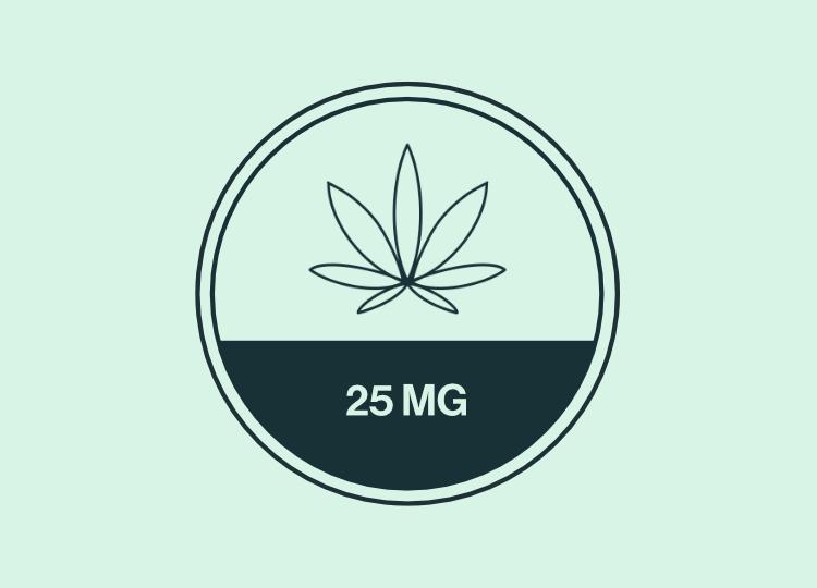 Image that responds to the text in second container