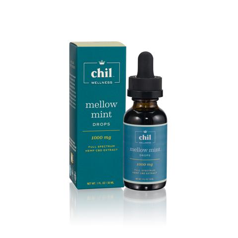 Product Extra Images