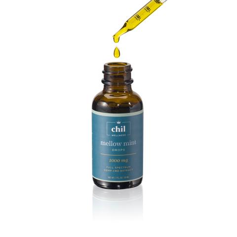 Product Extra Images