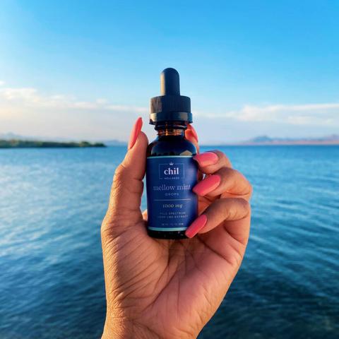 Product Extra Images