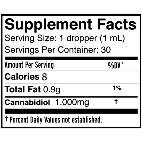 Product Extra Images